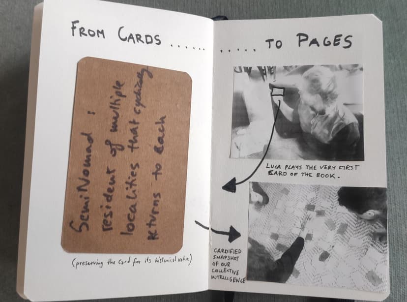 Cards being used in a session